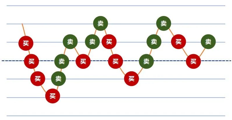 易策略股票配资：2026年智能杠杆新范式