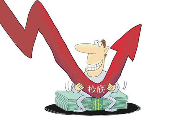 普通人股票配资实操指南