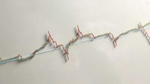 实盘配资平台最新趋势与风险解析 实盘配资平台最新趋势与风险解析